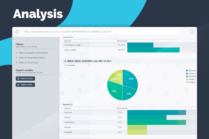Get detailed analysis in QPoint