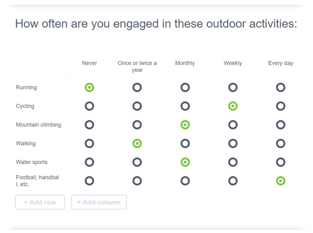 Matrix allows you to set few items in one question that respondents needs to evaluate